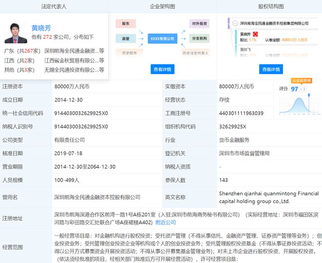 全民通金融石城分公司遭風險提示 未取得批準不得從事金融業(yè)務(wù)